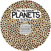 Exoplanets graphic 002